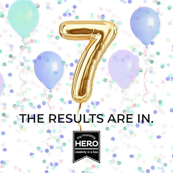 Favorite Kit Poll: Results & Prize Winners!