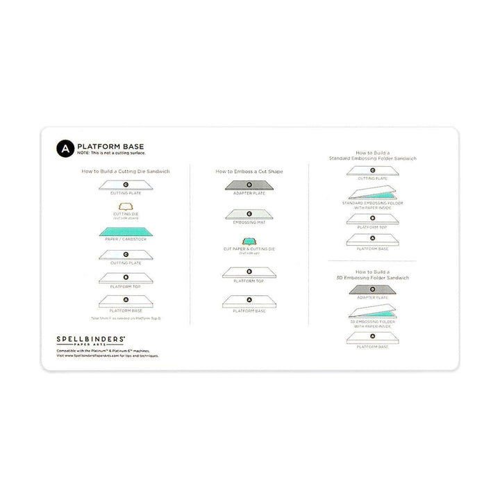 Universal Plate System (P6 Accessory Bundle)