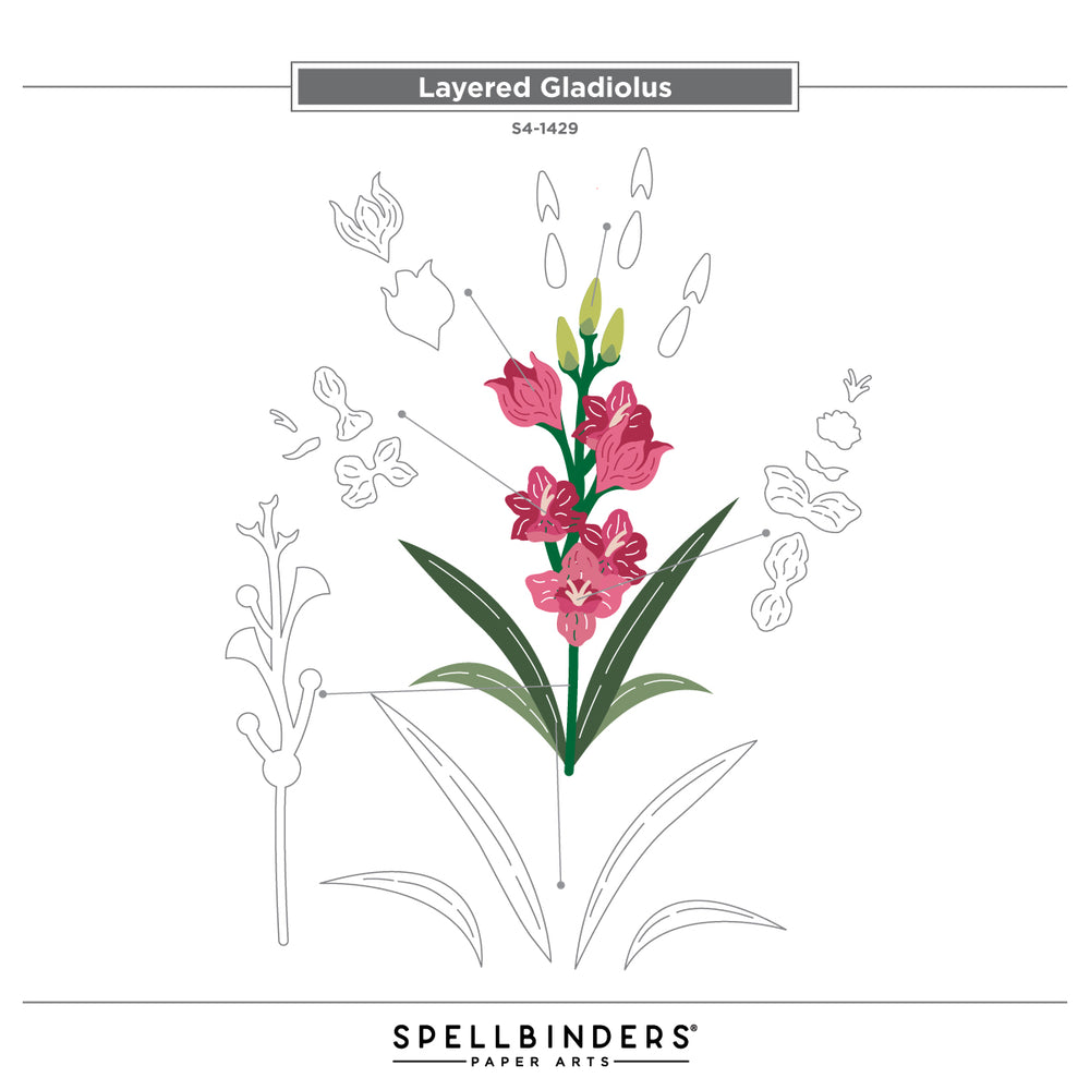 Layered Gladiolus Etched Dies by Lisa Horton