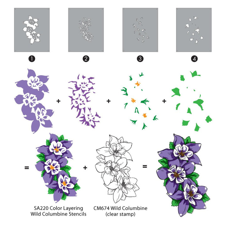 SA220 Color Layering Wild Columbine Stencils - Hero Arts