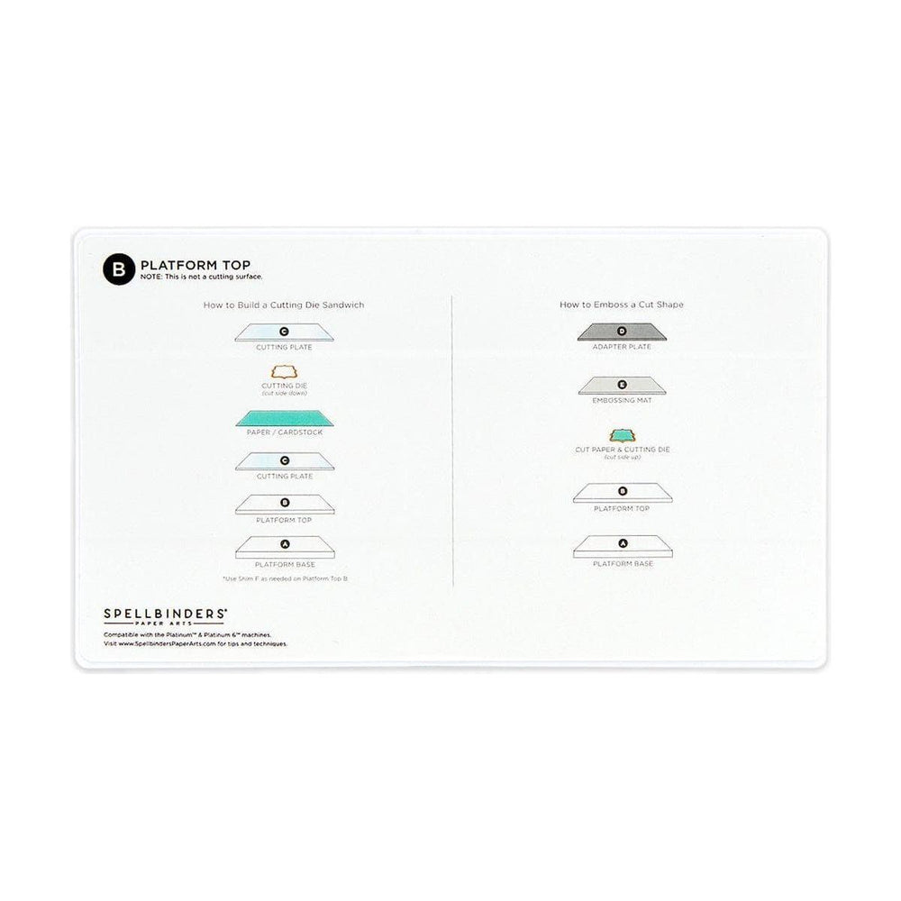 Universal Plate System - Accessory Bundle - 6"